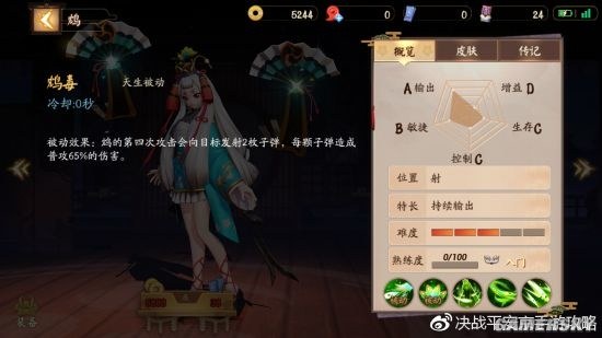 决战平安京式神介绍鬼切,决战平安京2023射手式神推荐