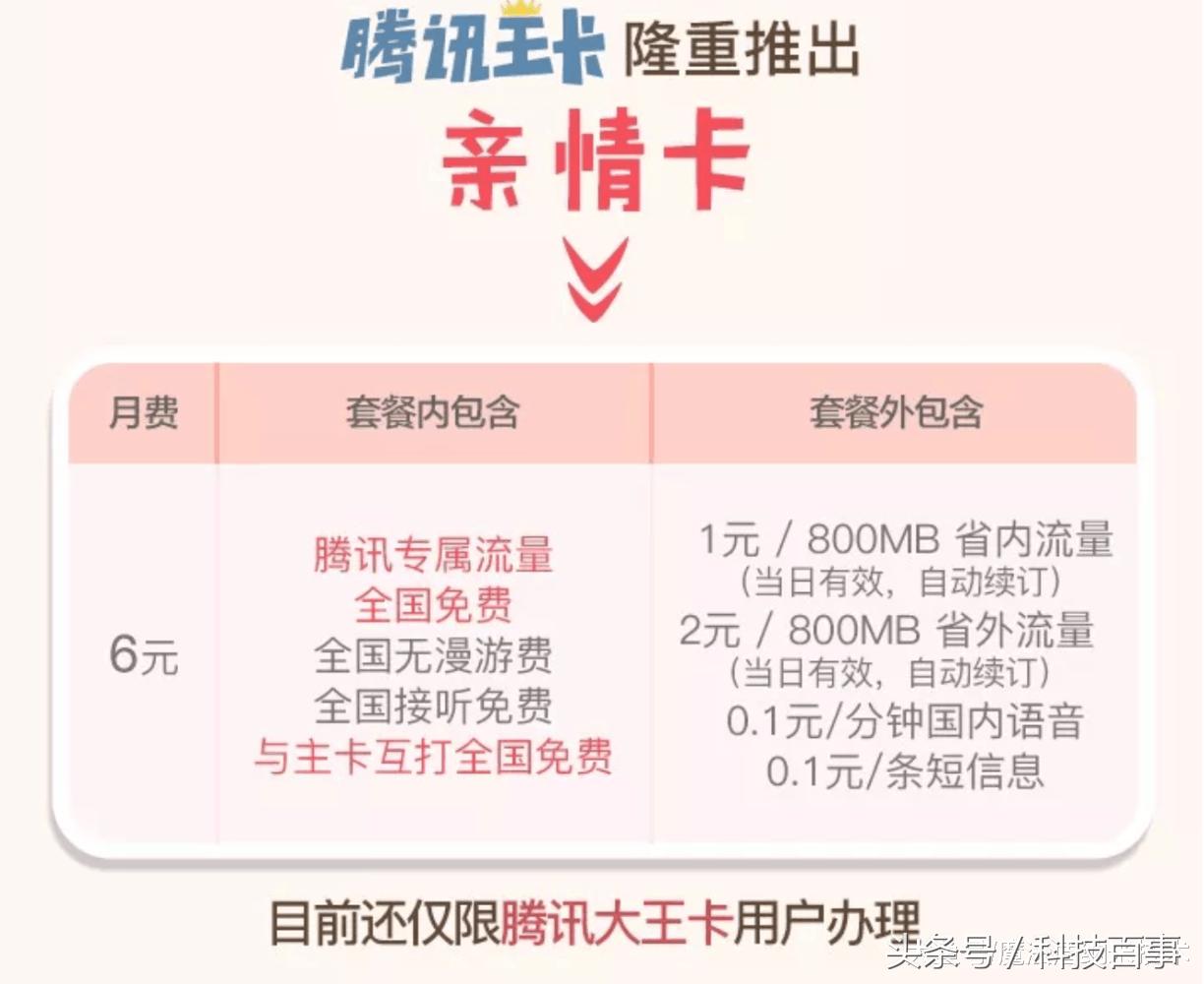 腾讯王卡亲情卡永久免月租,腾讯王卡亲情卡流量怎么收费