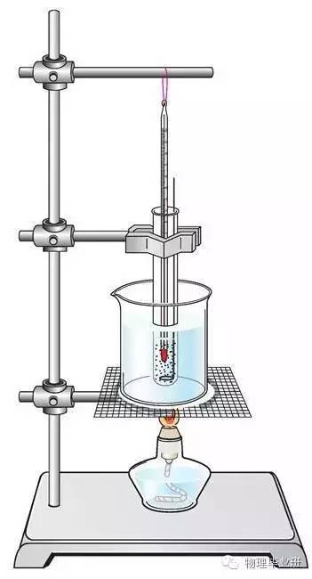 初三物理中考必考知识点归纳图片,中考物理16个必考模型