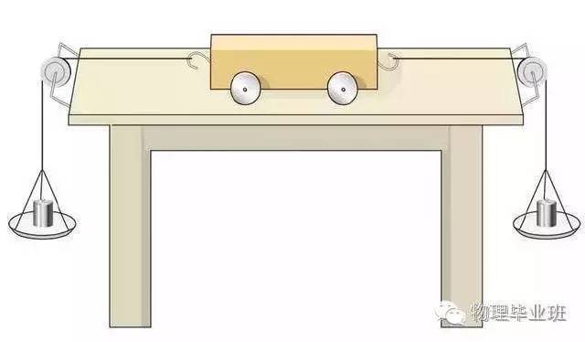 初三物理中考必考知识点归纳图片,中考物理16个必考模型