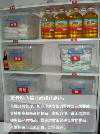 幼儿园管理层管理方法与技巧,幼儿园6s管理技巧