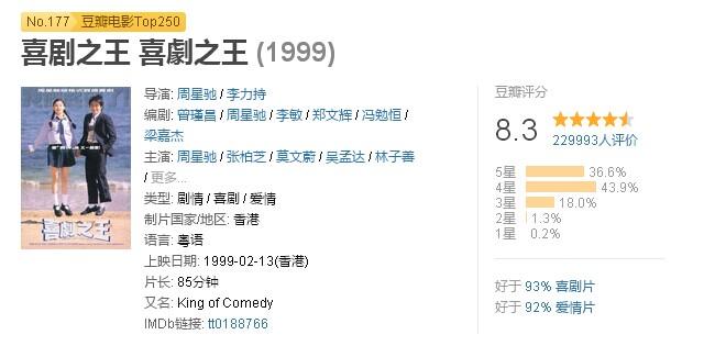 周星驰电影看懂了吗,有多少人没看过周星驰电影