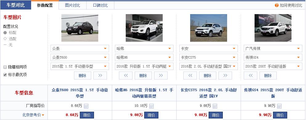 2018年众泰t600值不值得买,众泰t600这个车值得买吗二手