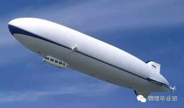 初三物理中考必考知识点归纳图片,中考物理16个必考模型