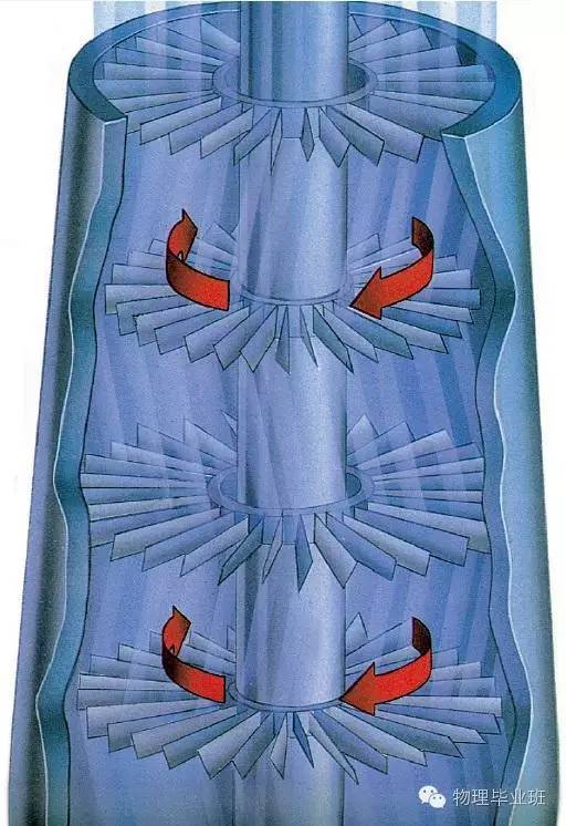 初三物理中考必考知识点归纳图片,中考物理16个必考模型