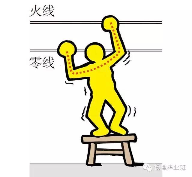 初三物理中考必考知识点归纳图片,中考物理16个必考模型