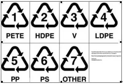 宝宝用品必买清单及图片,宝宝用品大全讲解