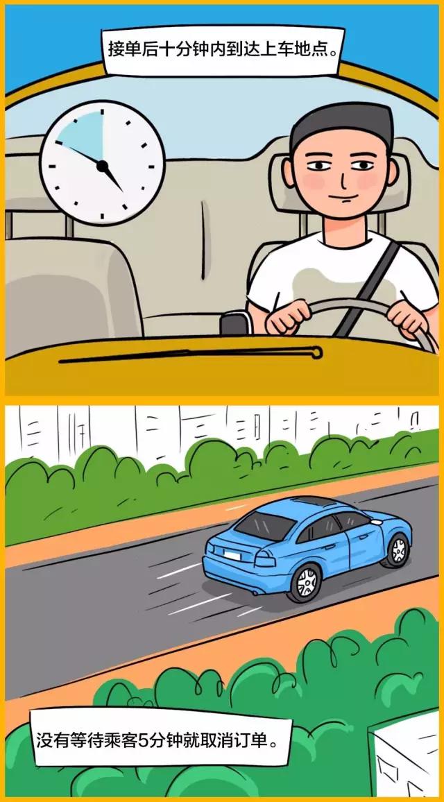 取消订单最简单方法,快速取消订单的方法