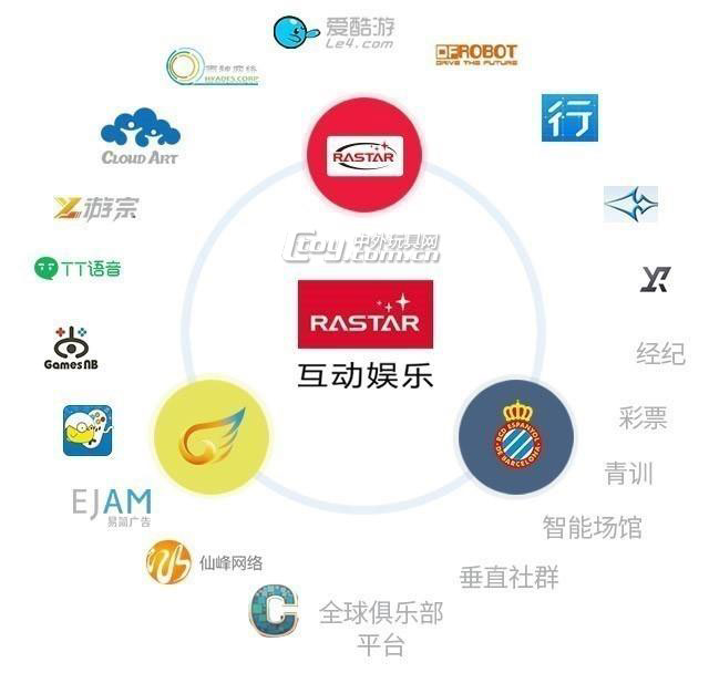 陈雁升陈东琼,陈雁升星辉环材