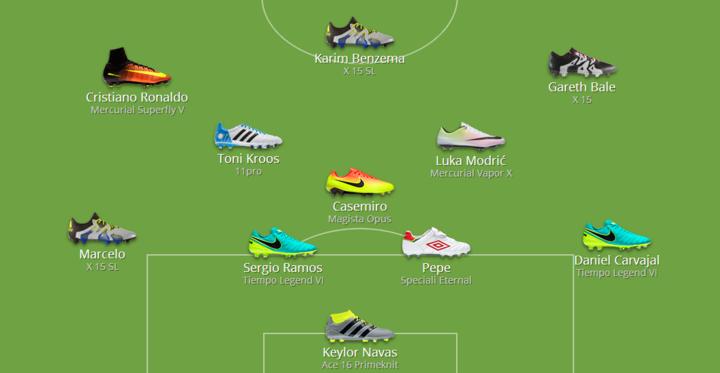 今年欧洲杯指定球鞋排名,欧冠决赛上脚球鞋