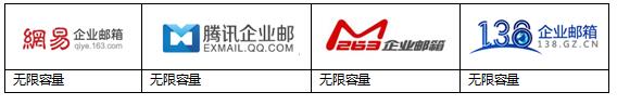 网易、腾讯、263、138企业邮箱评测
