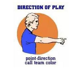 裁判手势判罚教学,NBA裁判判罚手势