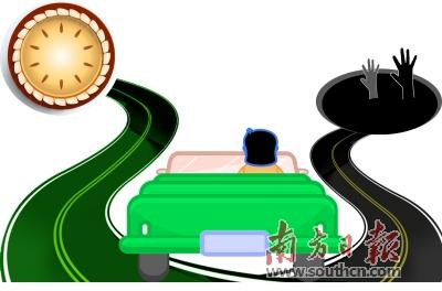 汽车以租代购商业模式,汽车以租代售模式的好处