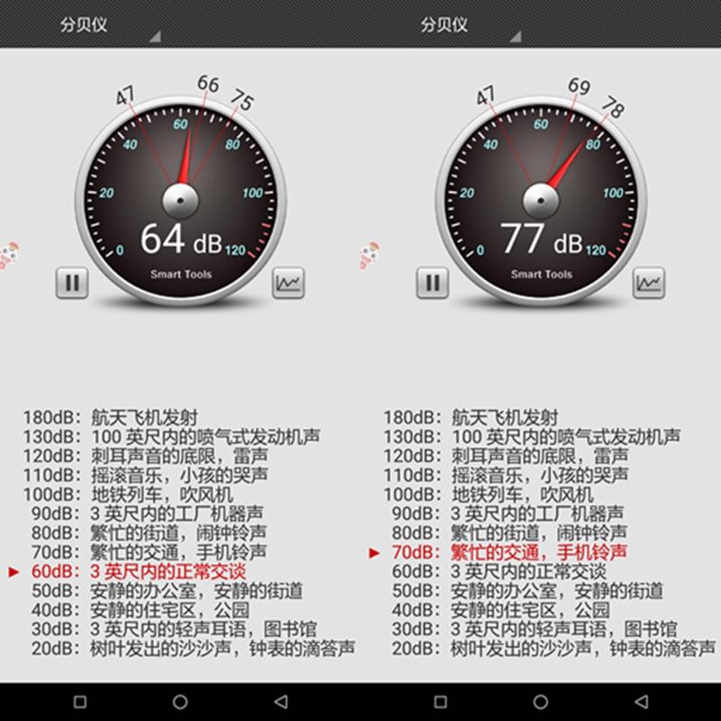 进口烘焙工具品牌哪个适合家用,好用的烘焙工具品牌