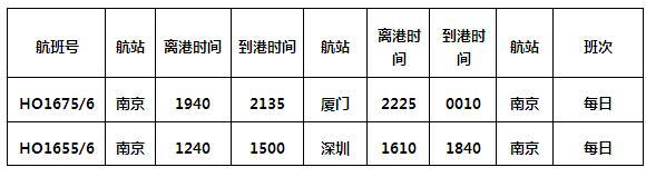 吉祥航空日本航线的最新消息,吉祥航空555次卡航线