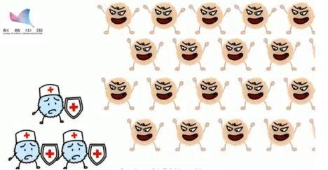 脐带干细胞治疗糖尿病神经病变,脐带干细胞治疗糖尿病效果好吗