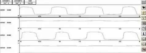 汽修100个案例,汽修案例100例图片