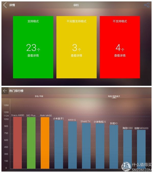 小米3s电视拆机,小米电视3s48寸拆解