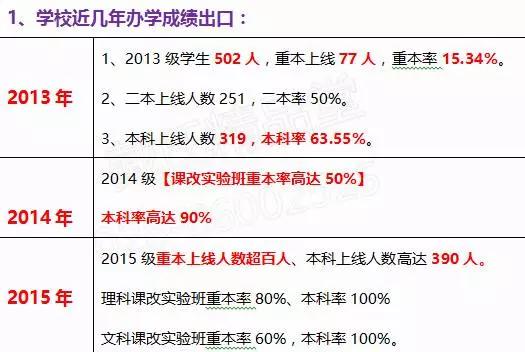 锦江优质高中｜树德外语、川师附中、盐道街高中、田家炳中学