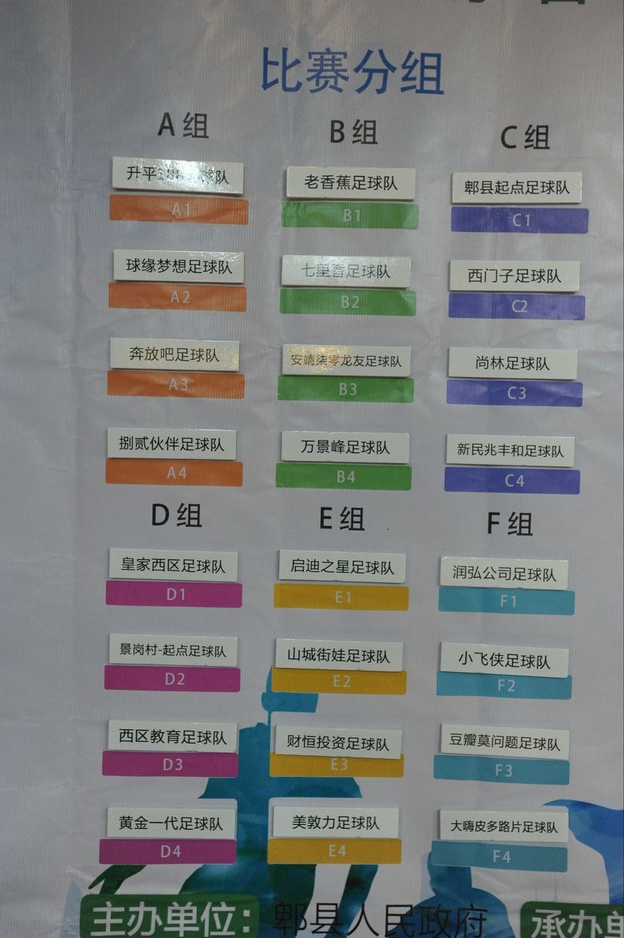 看重快乐看轻结果—菁蓉小镇杯成都创客足球锦标赛抽签结果揭晓