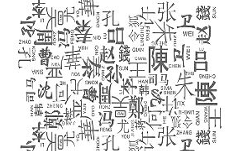 名字看财运和健康,从姓名总格看运势