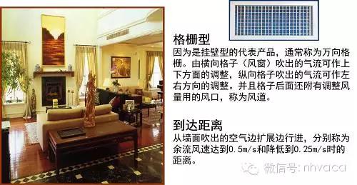 风管设计视频教程,风管设计培训