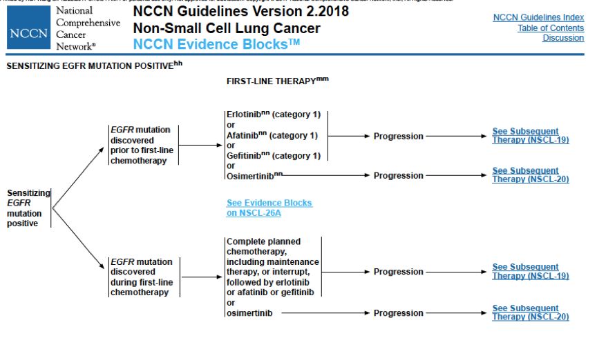普及肺癌小常识肺癌预防需知道,关于防治肺癌小知识的视频