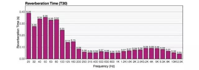 真力m030音箱,真力音箱m030