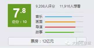 谁说我们不能过儿童节！献给大朋友们的6·1嗨皮攻略！