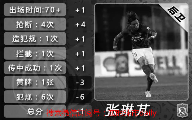 中超第11轮红牌,中超第十一轮争议