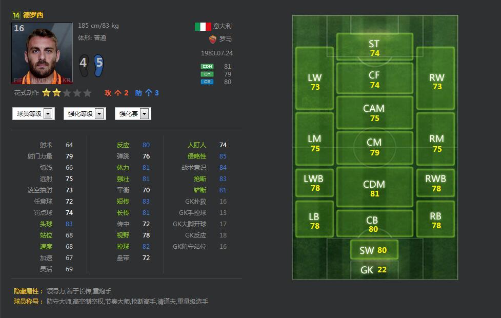 古典十号位前腰,古典十号罗德里格斯