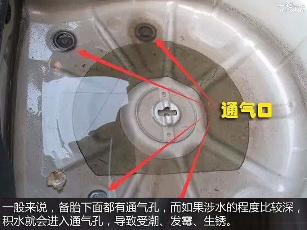 如何避免车辆涉水危险,涉水行车安全注意事项