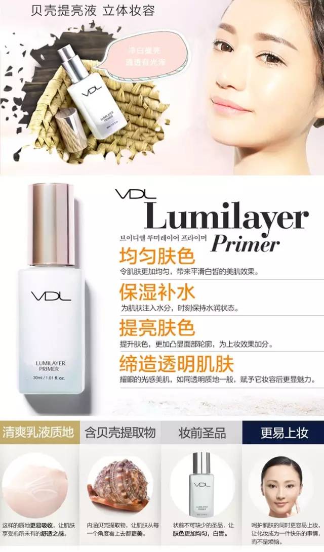 2021韩国十大化妆品排名,incellderm韩国化妆品