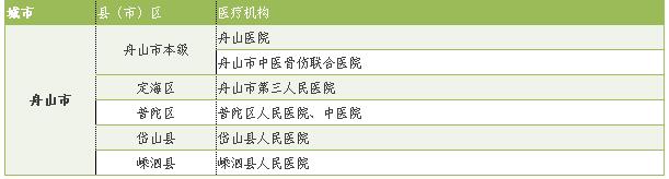 关于社保卡8个常见问题为你解答,关于社保卡新版更新问题的通知