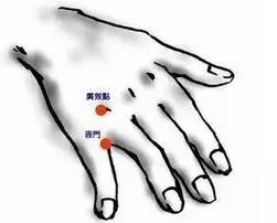 四大奇穴调全身,四大奇穴之突穴