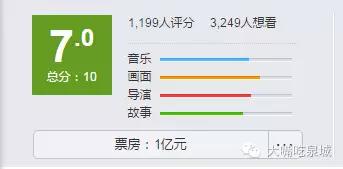 谁说我们不能过儿童节！献给大朋友们的6·1嗨皮攻略！