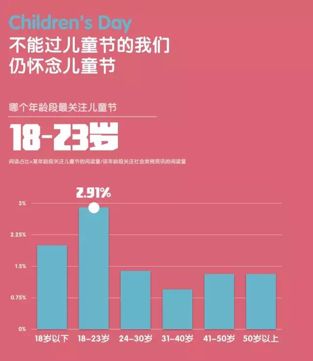 西安最大儿童室内游乐,西安十大网红儿童游乐设备