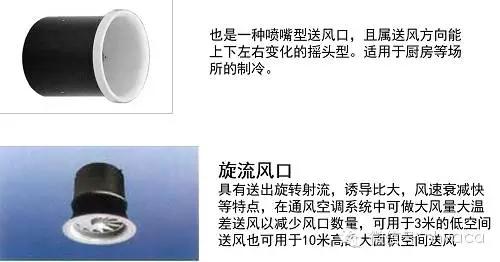 风管建模教学,风管工程识图零基础入门