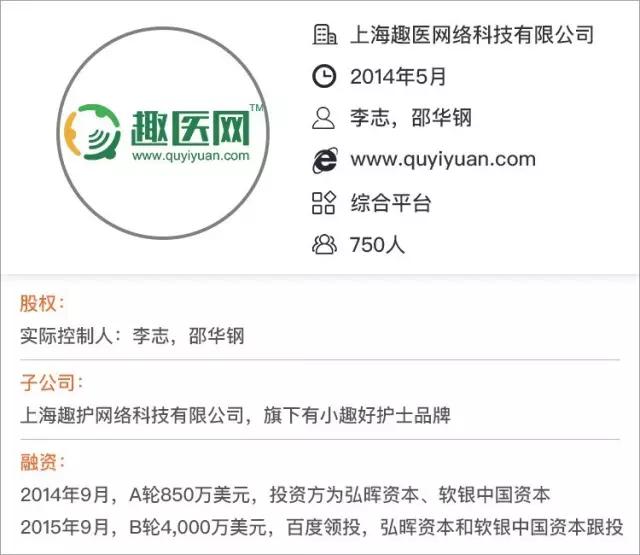 重资产布局医院端，趣医医院+平台怎么玩儿｜公司调研