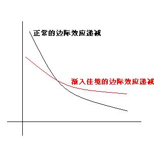 索尼出新机旧款会降价吗,索尼即将推出的新机