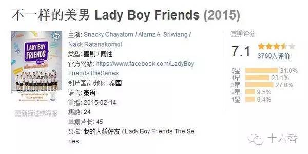 泰剧一起追剧吧,泰剧解说一起追剧吧