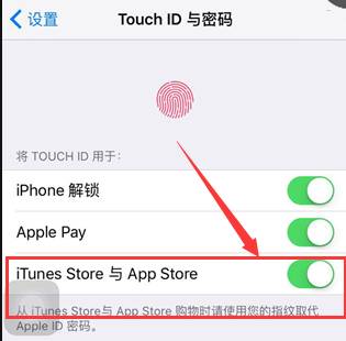 appstore忘记账号密码,appstore如何不需要密码下软件
