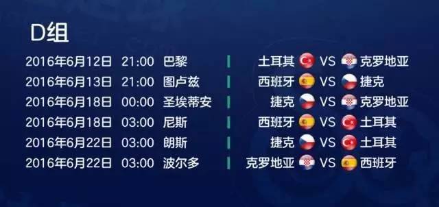 欧洲杯赛程时间表及对阵图最新版,欧洲杯赛程时间表及小组对阵安排