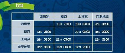 欧洲杯美洲杯回放视频,2016欧洲杯赛程所有视频