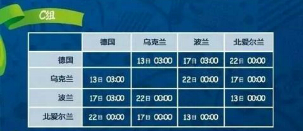 2016欧洲杯赛程时间表,2016欧洲杯赛事时间表