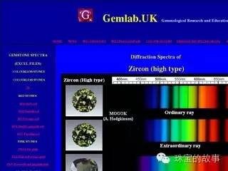 珠宝干货的视频,珠宝干货视频完整版