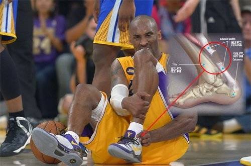 羽毛球膝盖康复训练,羽毛球国羽封闭训练