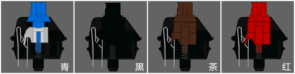 狼蛛收割者机械键盘解锁,收割者狼蛛键盘