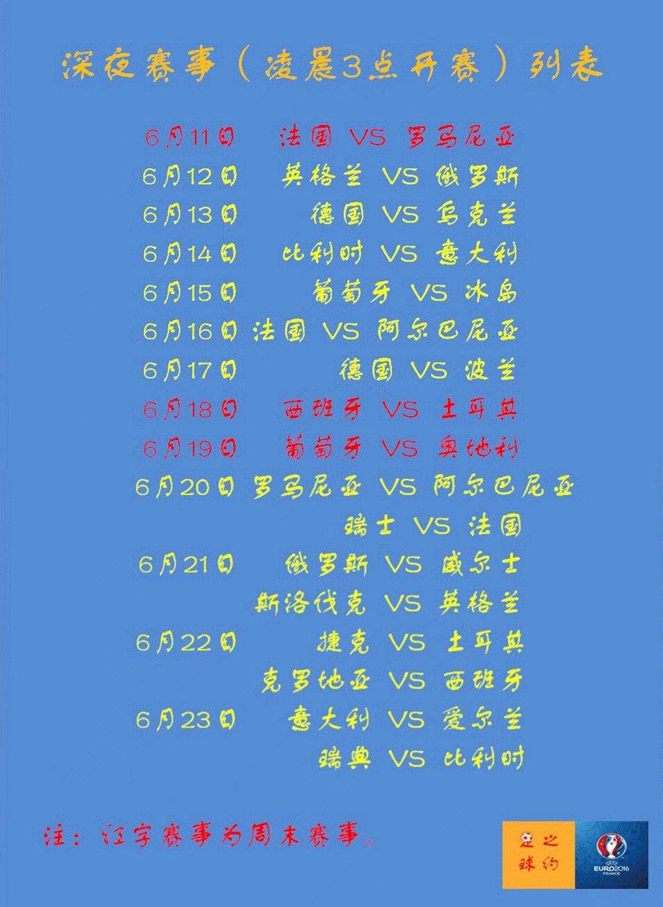 2016欧洲杯半决赛德国对法国,法国2016欧洲杯之路