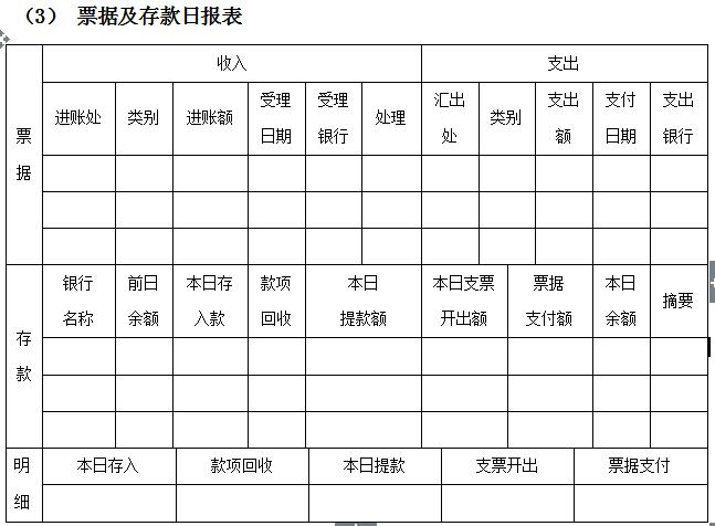 万科物业管理制度大全,万科质量管理制度